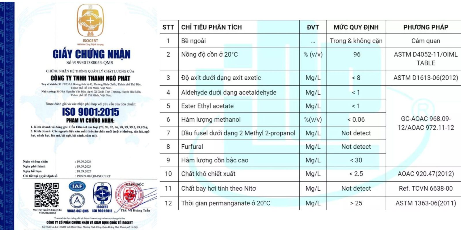 Methanol có độc không 
